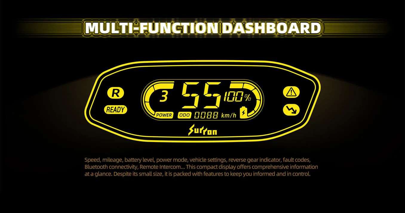 Multi-function dashboard