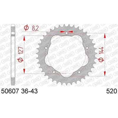 AFAM S36 520 Duc 748/848 Qc - Needs Pcd